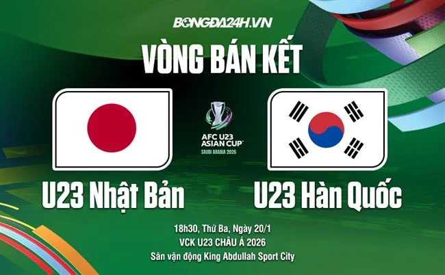 Tính năng đặc biệt bắn cá
